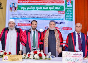 التكييف الفقهى لـ”فقه الأقليات” لدى طلاب الأزهر