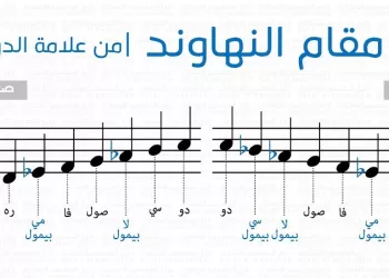 مقام النهاوند