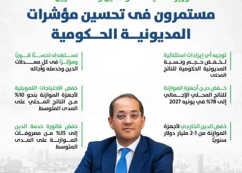 وزير المالية: سياساتنا وأولوياتنا تدفع مسار الاستقرار الاقتصادي وتحفز الإنتاج والتصدير