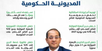 وزير المالية: سياساتنا وأولوياتنا تدفع مسار الاستقرار الاقتصادي وتحفز الإنتاج والتصدير