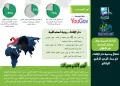 المؤشر العالمي للفتوى